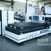 明興木工機械廠 創(chuàng)新驅動，引領木工機械智能制造新浪潮